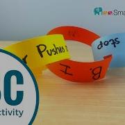 Learn The ABC S Of Behavior A Learning Activity With A Twist