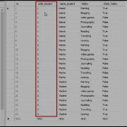How To Update Values In Table Using Replace In SQL Server