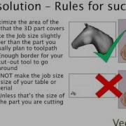 Vectric V8 Tutorials Introduction To 3D Modeling