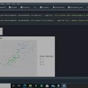 K Means Clustering Analysis On Iris Dataset