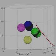Genetic Algorithm Path Planning Of Quadrotor UAVs On Static And Dynamic Environment Simulations
