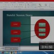 003 1 EJB Session Bean JEE Life Cycle Dependency Injection