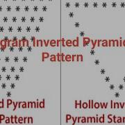 C Program Inverted Pyramid Star Pattern C Program Hollow Inverted Pyramid Star Pattern