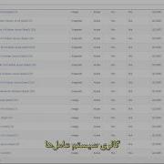 OpenStack Dashboard E07 Image