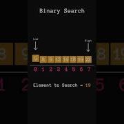 Binary Search Algorithm Animation