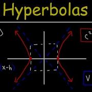 Hyperbolas Conic Sections