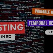 Variable Hoisting In JavaScript JavaScript Tutorials Education Tutorial Coding Javascript Js