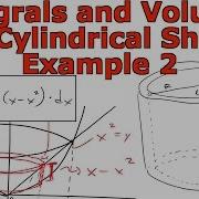 Integrals And Volumes Using Cylindrical Shells Example 2