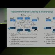 Improving Python And Spark Performance And Interoperability With Apache Arrow