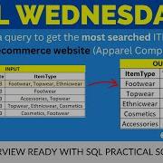 Complex SQL To Find Most Searched ITEM Convert Comma Separated Values CSV Into Rows SQLWednesdays