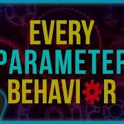 Every Parameter Behavior Explained Motion 5