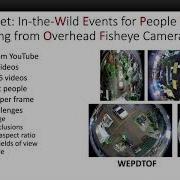 WEPDTOF A Dataset And Benchmark Algorithms For In The Wild People Detection And Tracking From Over