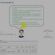 Execution Plan Example 1