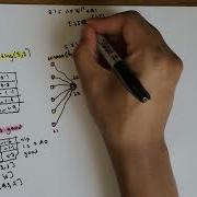 Torch Nn Embedding How Embedding Weights Are Updated In Backpropagation