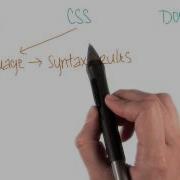 HTML CSS DOM