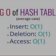 13 Hash Table Big O Complexity