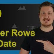 Sort Pandas DataFrame By Date In Python Example Order Rearrange Rows To Datetime Sort Values