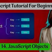 Lesson 14 JavaScript Objects Basic JavaScript Freelancing Help Zone