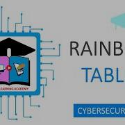 Rainbow Tables Explained Crack Passwords Like A Pro
