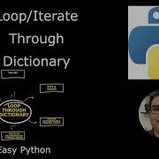 Python Loop Through Dictionary