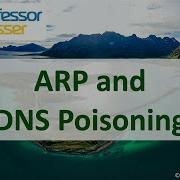 ARP And DNS Poisoning CompTIA Network N10 009 4 2