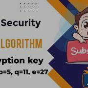 RSA Algorithm Cyber Security Decryption Key P 5 Q 11 E 27 Find D