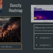 Python Data Analysis Bootcamp Class 8 05 Plotly Density Heatmap