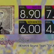 GITADORA Clove MASTER BASIC Drum