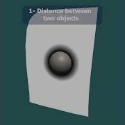 Waterfall Unity Shader