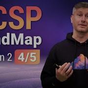 Data Discovery Asset Classification Log Review Analysis MindMap CCSP Domain 2 4 Of 5