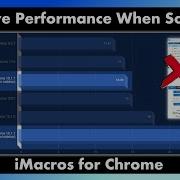 HOW TO Improve Performance When Scripting IMacros For Chrome