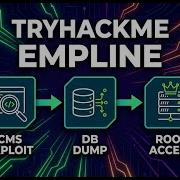 Пошаговое руководство TryHackMe по Empline Эксплойт для CMS Дамп базы данных Повышение прив