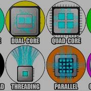 Every CPU Core And Thread Explained In Detail