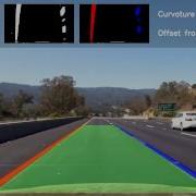 SDCND Advanced Lane Finding Through OpenCV Source Code