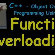 Function Overloading In C Polymorphism Compile Time Static OOPS Using C