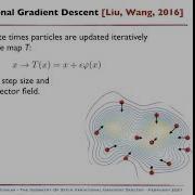 On The Geometry Of Stein Variational Gradient Descent And Related Ensemble Sampling Methods