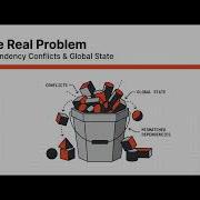 Stop Breaking Your Python Projects The Professional Setup Guide Windows Mac Linux ST CS PP 2