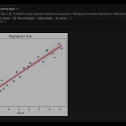 Prediction Using Supervised Machine Learning