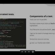 Testing Infrastructure As Code On Localhost