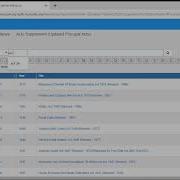How To Search For Malaysian Principal Acts Using Lawnet