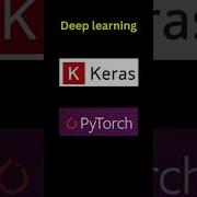 Python Libraries That Are Essential For Data Science Shortvideo Shorts Datascience Python
