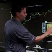 Anacore Synthesis Multitouch Collaboration Overview