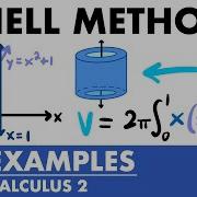 The Shell Method Examples Calculus 2 JK Math