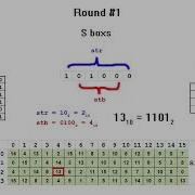 DES Encryption Example
