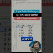 BIG 4 Companies SQL Interview Question Asked To Data Analyst Data Engineer Etl Developer