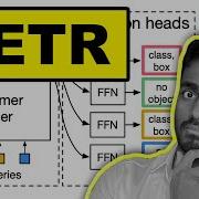 DETR объяснение