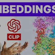 CLIP T SNE And UMAP Master Image Embeddings Vector Analysis