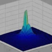 Castalia Simulator Physical Process Example