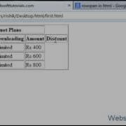 Html And Css Tutorial 10 Table Headers Rowspan And Colspan