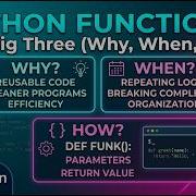 Python Functions In 10 Mins For Beginners Why When And How